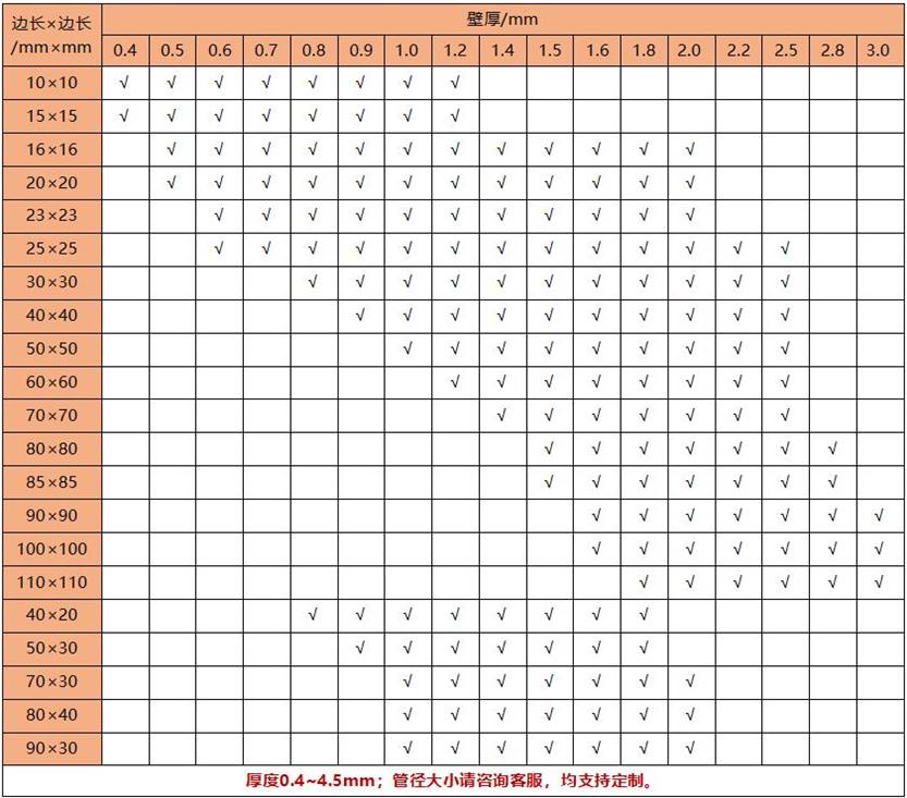 304拉絲不銹鋼方管規格