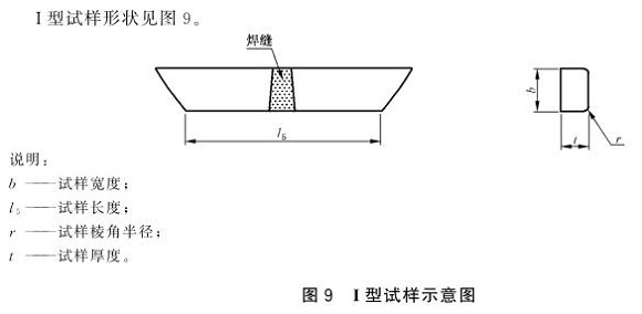 不銹鋼制品管彎曲試驗標準