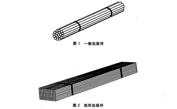 不銹鋼制品管包裝標準