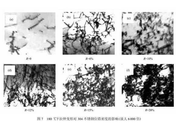 304不銹鋼管在冷加工過程中的微觀變化