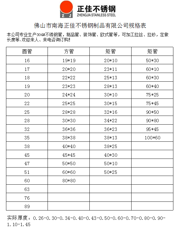 不銹鋼裝飾管材規(guī)格表