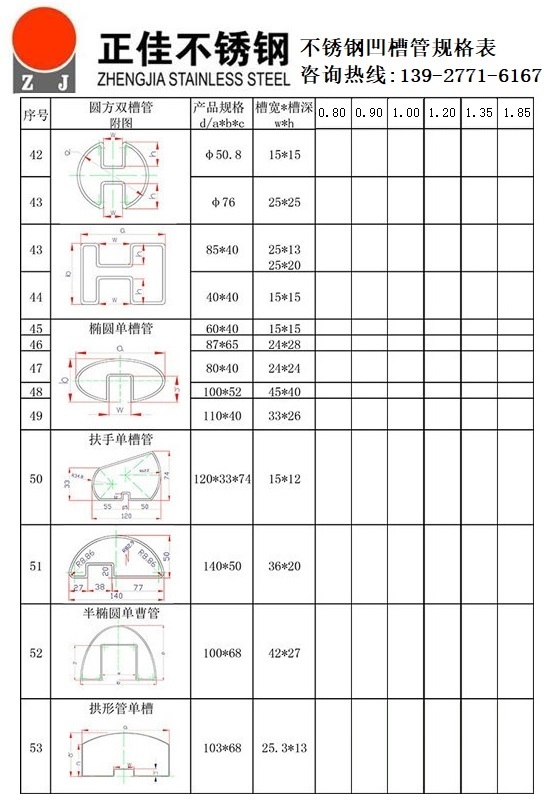 不銹鋼凹槽管規格尺寸表2