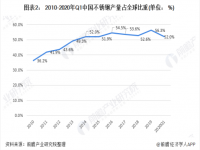 淺談304不銹鋼裝飾管的現狀，以及其前景如何？